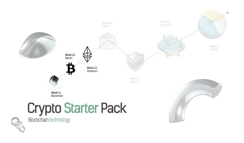 BLOCK 1.1 Blockchain & Promo.001