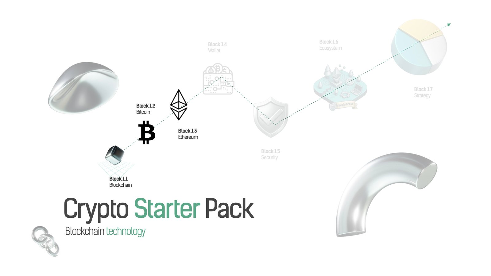 Crypto Starter Pack: Blockchain Technology