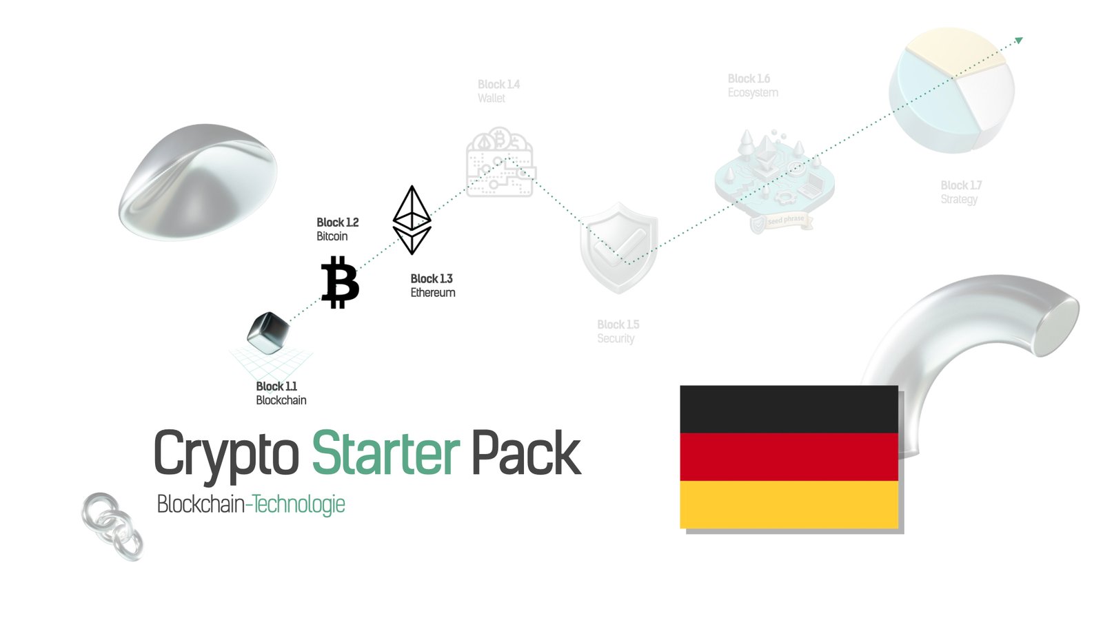 DE. Crypto Starter Pack: Blockchain-Technologie